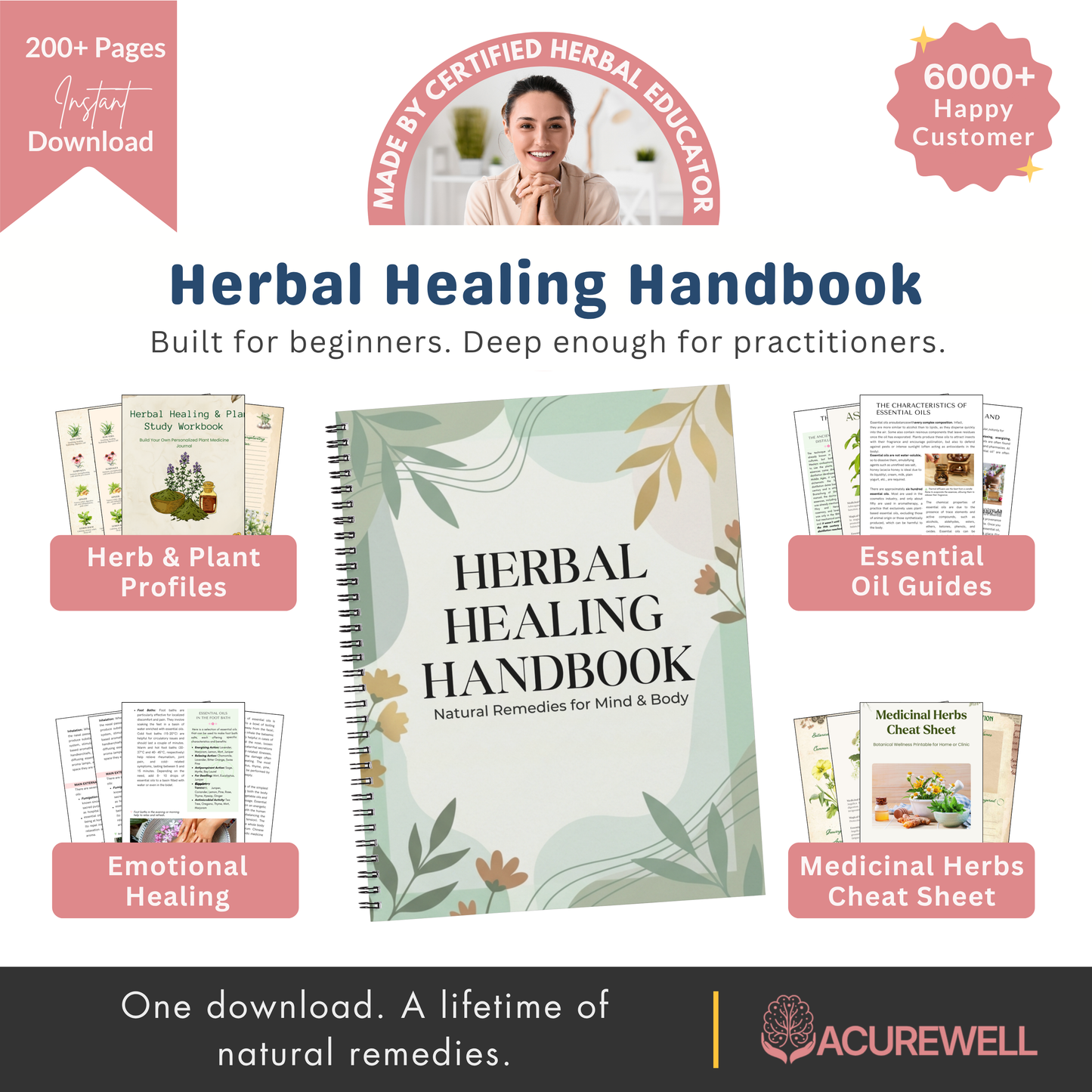 Herbal Healing Handbook (FREE Today)