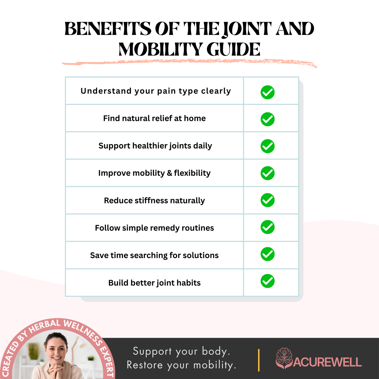 The joint and mobility guide
