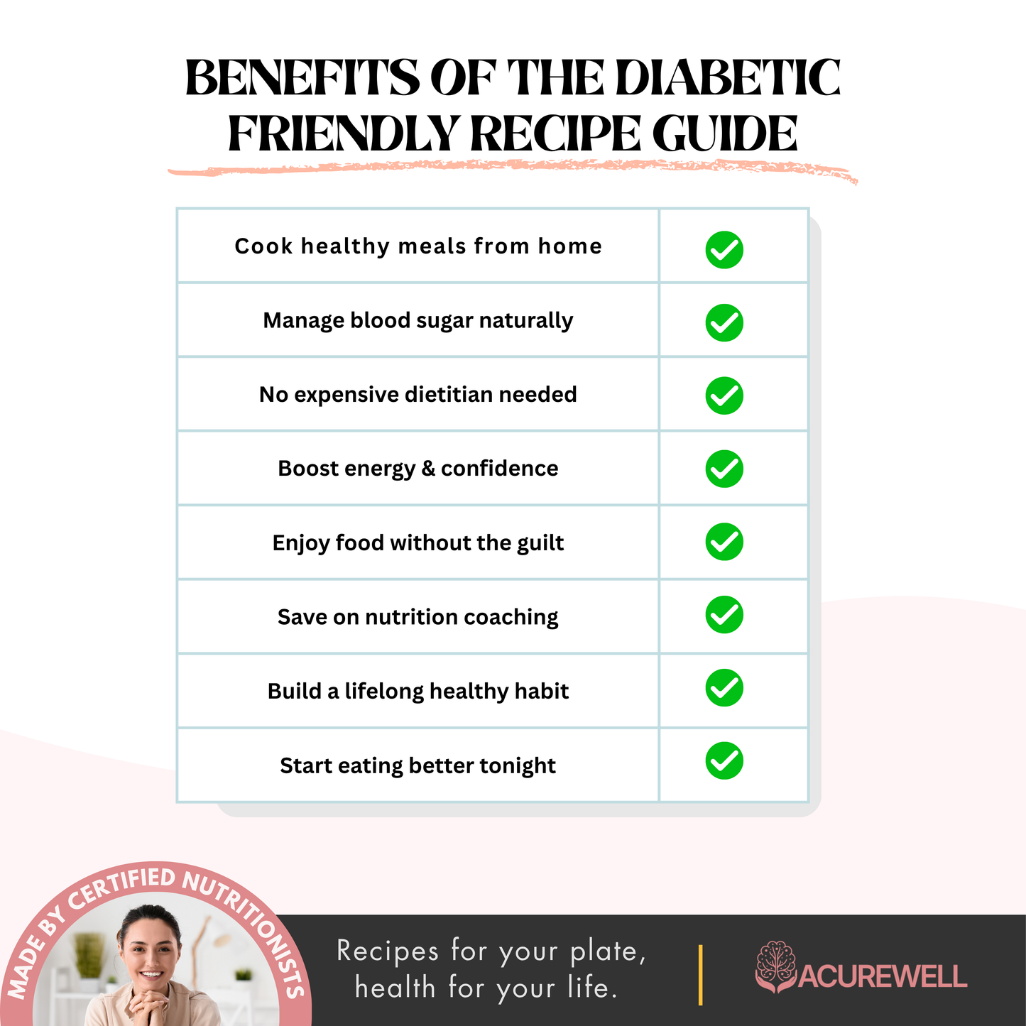 Diabetic Friendly Recipe Guide