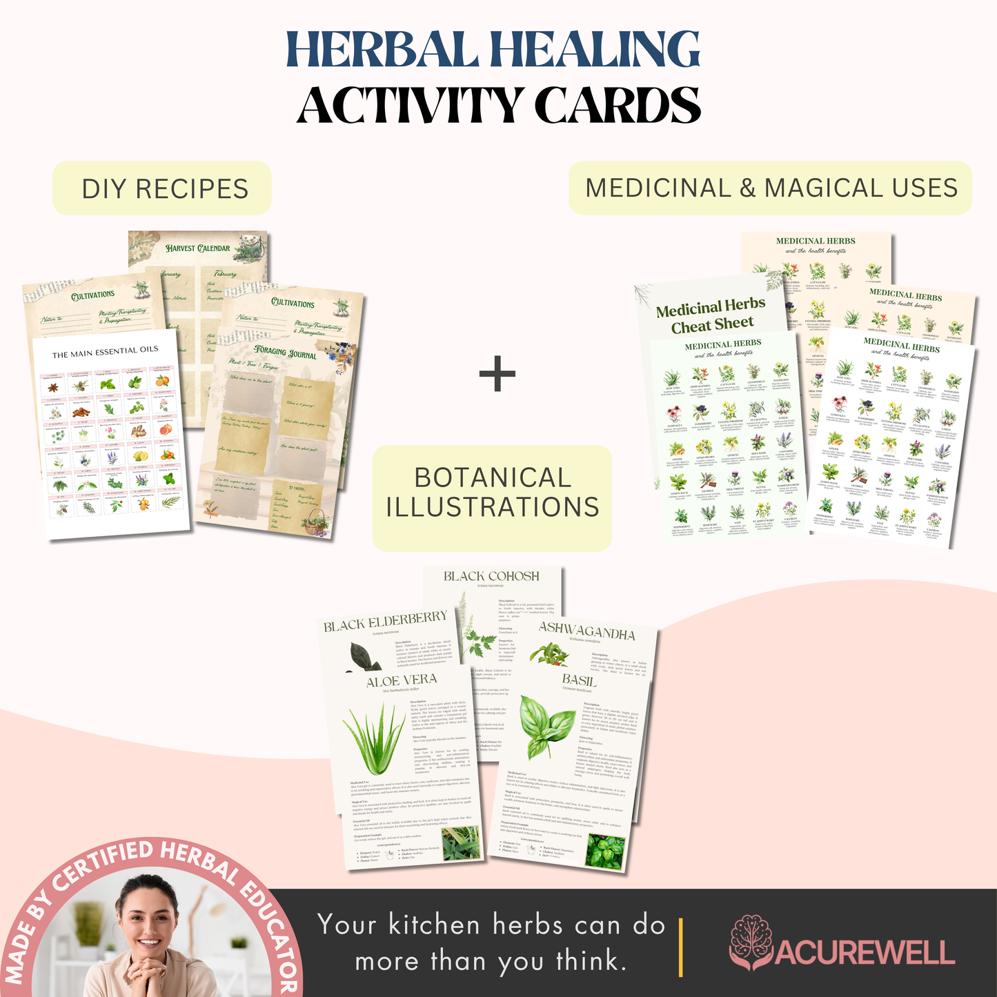 Herbal Healing Handbook (FREE Today)