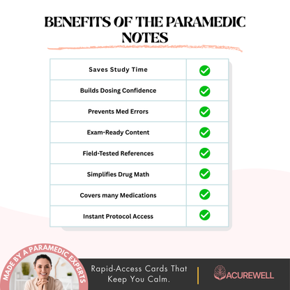 Paramedic & EMS Meds Workbook (FREE TODAY)