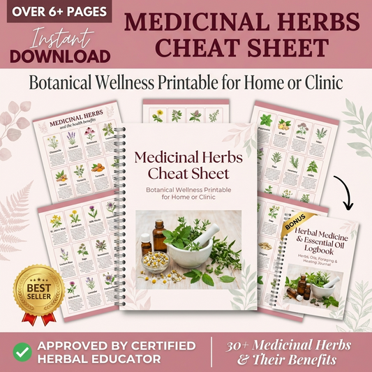 Medicinal Herbs Cheat Sheet